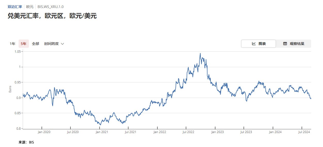 数字黄金交易平台有哪些